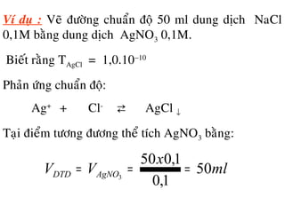 Ví duï : Veõ ñöôøng chuaån ñoä 50 ml dung dòch NaCl
0,1M baèng dung dòch AgNO3 0,1M.
Bieát raèng TAgCl = 1,0.10−10
Phaûn öùng chuaån ñoä:
Ag+
+ Cl-
⇄ AgCl ↓
Taïi ñieåm töông ñöông theå tích AgNO3 baèng:
ml
x
VV AgNODTD 50
1,0
1,050
3
===
 