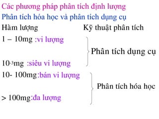 Haøm löôïng Kyõ thuaät phaân tích
1 – 10mg
Phaân tích duïng cuï
10-3mg
10- 100mg
Phaân tích hoùa hoïc
> 100mg
Các phương pháp phân tích định lượng
Phân tích hóa học và phân tích dụng cụ
:vi lượng
:siêu vi lượng
:bán vi lượng
:đa lượng
 