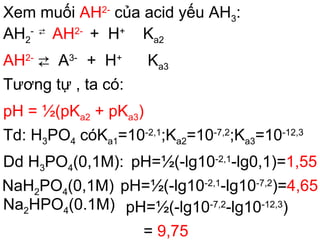 Xem muối AH2-
của acid yếu AH3:
AH2
- ⇄
AH2-
+ H+
Ka2
AH2-
⇄ A3-
+ H+
Ka3
Tương tự , ta có:
pH = ½(pKa2 + pKa3)
Td: H3PO4 cóKa1=10-2,1
;Ka2=10-7,2
;Ka3=10-12,3
Dd H3PO4(0,1M): pH=½(-lg10-2,1
-lg0,1)=1,55
NaH2PO4(0,1M) pH=½(-lg10-2,1
-lg10-7,2
)=4,65
Na2HPO4(0.1M) pH=½(-lg10-7,2
-lg10-12,3
)
= 9,75
 