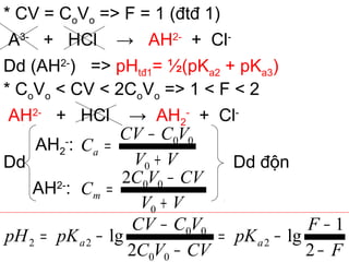 * CV = CoVo => F = 1 (đtđ 1)
A3-
+ HCl → AH2-
+ Cl-
Dd (AH2-
) => pHtđ1= ½(pKa2 + pKa3)
* CoVo < CV < 2CoVo => 1 < F < 2
AH2-
+ HCl → AH2
-
+ Cl-
Dd
AH2
-
:
AH2-
:
Dd độn
F
F
pK
CVVC
VCCV
pKpH aa
−
−
−=
−
−
−=
2
1
lg
2
lg 2
00
00
22
VV
VCCV
Ca
+
−
=
0
00
VV
CVVC
Cm
+
−
=
0
002
 