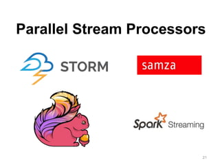 21
Parallel Stream Processors
 