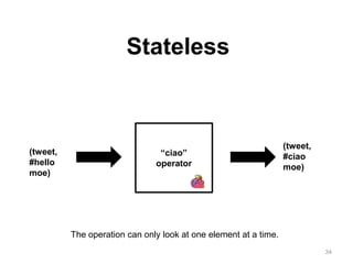 34
Stateless
(tweet,
#hello
moe)
“ciao”
operator
(tweet,
#ciao
moe)
The operation can only look at one element at a time.
 