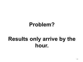 39
Problem?
Results only arrive by the
hour.
 