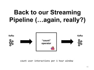 43
Back to our Streaming
Pipeline (…again, really?)
Kafka Kafka
“count”
operator
count user interactions per 1 hour window
 