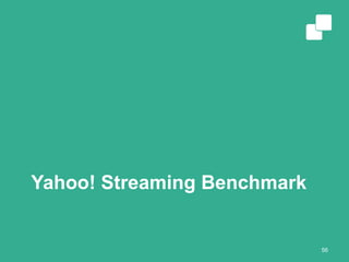 Yahoo! Streaming Benchmark
56
 