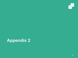 Appendix 2
67
 