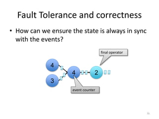 Fault Tolerance and correctness
70
4
3
4 2
• How can we ensure the state is always in sync
with the events?
event counter
final operator
 
