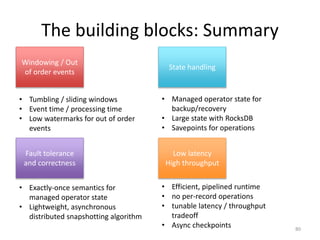 The building blocks: Summary
80
Low latency
High throughput
State handling
Windowing / Out
of order events
Fault tolerance
and correctness
• Tumbling / sliding windows
• Event time / processing time
• Low watermarks for out of order
events
• Managed operator state for
backup/recovery
• Large state with RocksDB
• Savepoints for operations
• Exactly-once semantics for
managed operator state
• Lightweight, asynchronous
distributed snapshotting algorithm
• Efficient, pipelined runtime
• no per-record operations
• tunable latency / throughput
tradeoff
• Async checkpoints
 