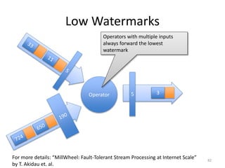 Low Watermarks
82
For more details: “MillWheel: Fault-Tolerant Stream Processing at Internet Scale”
by T. Akidau et. al.
Operator 35
Operators with multiple inputs
always forward the lowest
watermark
 