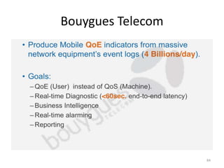 Bouygues Telecom
84
 