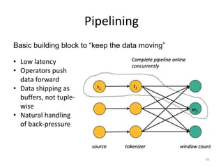 Pipelining
91
Basic building block to “keep the data moving”
• Low latency
• Operators push
data forward
• Data shipping as
buffers, not tuple-
wise
• Natural handling
of back-pressure
 