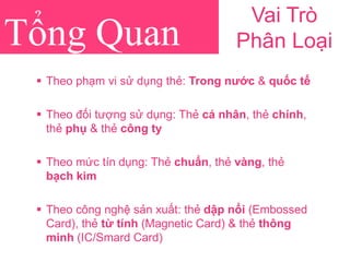 Tổng Quan
Vai Trò
Phân Loại
 Theo phạm vi sử dụng thẻ: Trong nước & quốc tế
 Theo đối tượng sử dụng: Thẻ cá nhân, thẻ chính,
thẻ phụ & thẻ công ty
 Theo mức tín dụng: Thẻ chuẩn, thẻ vàng, thẻ
bạch kim
 Theo công nghệ sản xuất: thẻ dập nổi (Embossed
Card), thẻ từ tính (Magnetic Card) & thẻ thông
minh (IC/Smard Card)
 