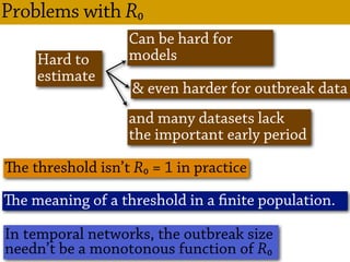 Problems with R₀
Hard to
estimate
Can be hard for
models
& even harder for outbreak data
and many datasets lack
the important early period
e threshold isn’t R₀ = 1 in practice
e meaning of a threshold in a finite population.
In temporal networks, the outbreak size
needn’t be a monotonous function of R₀
 