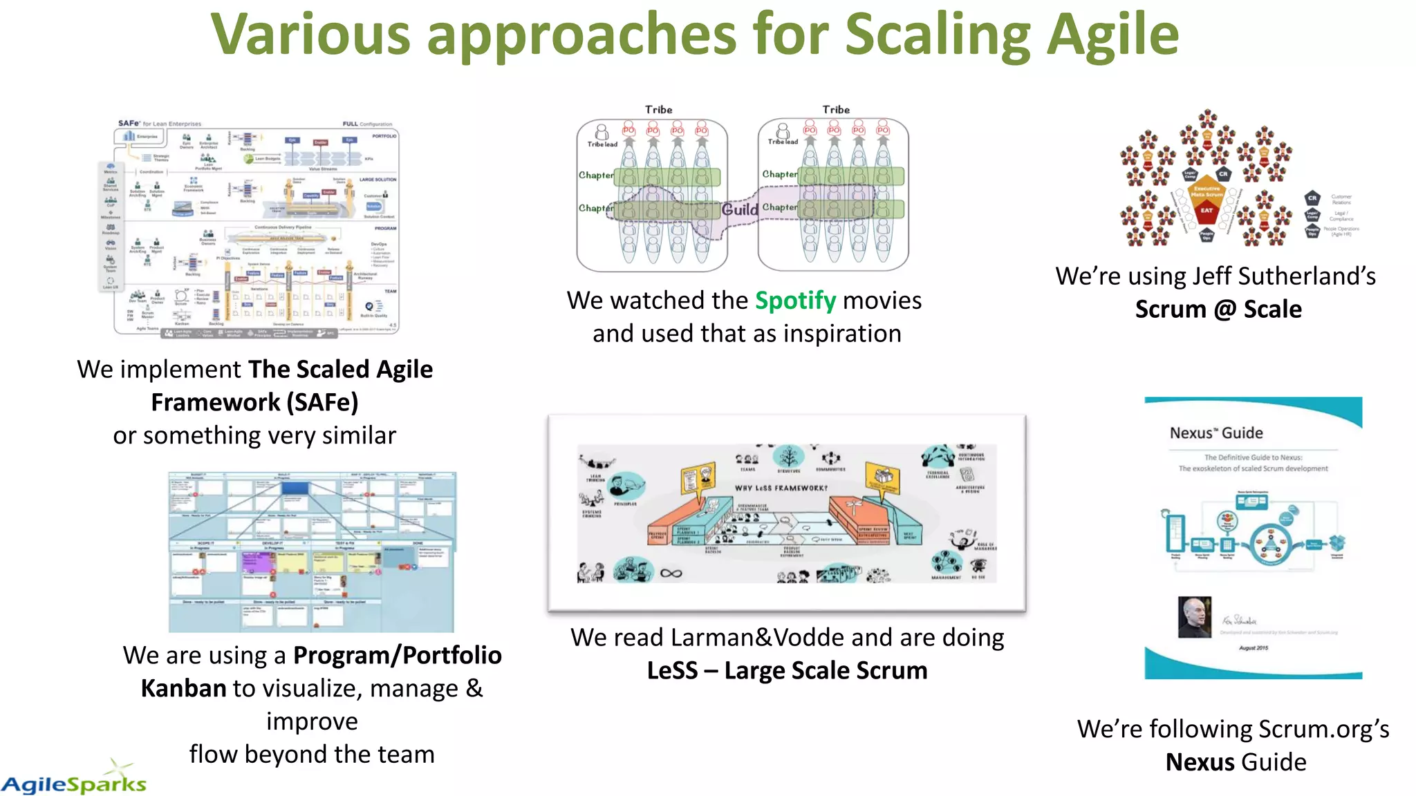 Various approaches for Scaling Agile
We implement The Scaled Agile
Framework (SAFe)
or something very similar
We watched the Spotify movies
and used that as inspiration
We read Larman&Vodde and are doing
LeSS – Large Scale Scrum
We are using a Program/Portfolio
Kanban to visualize, manage &
improve
flow beyond the team
We’re using Jeff Sutherland’s
Scrum @ Scale
We’re following Scrum.org’s
Nexus Guide
 