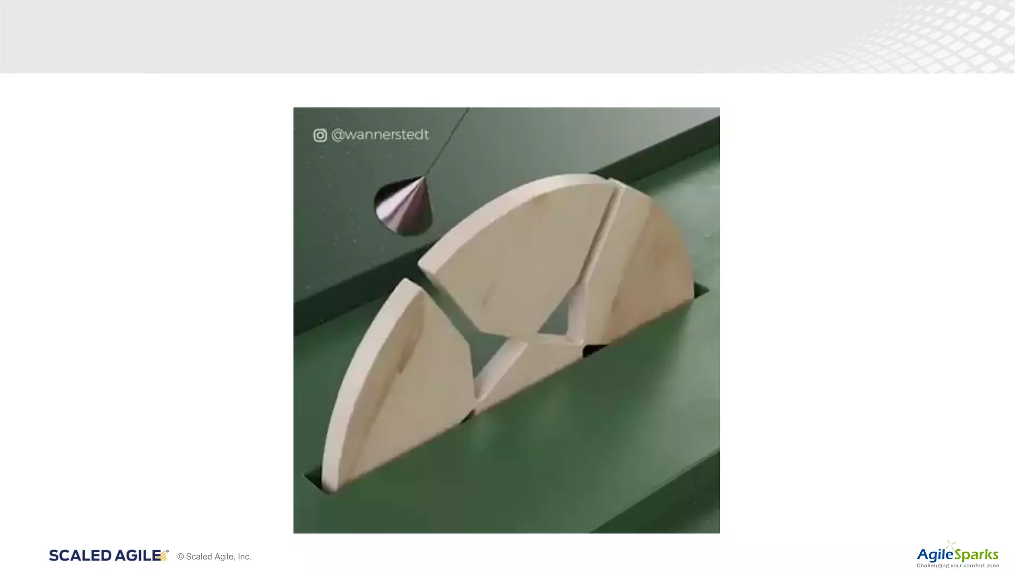 © Scaled Agile, Inc.
 