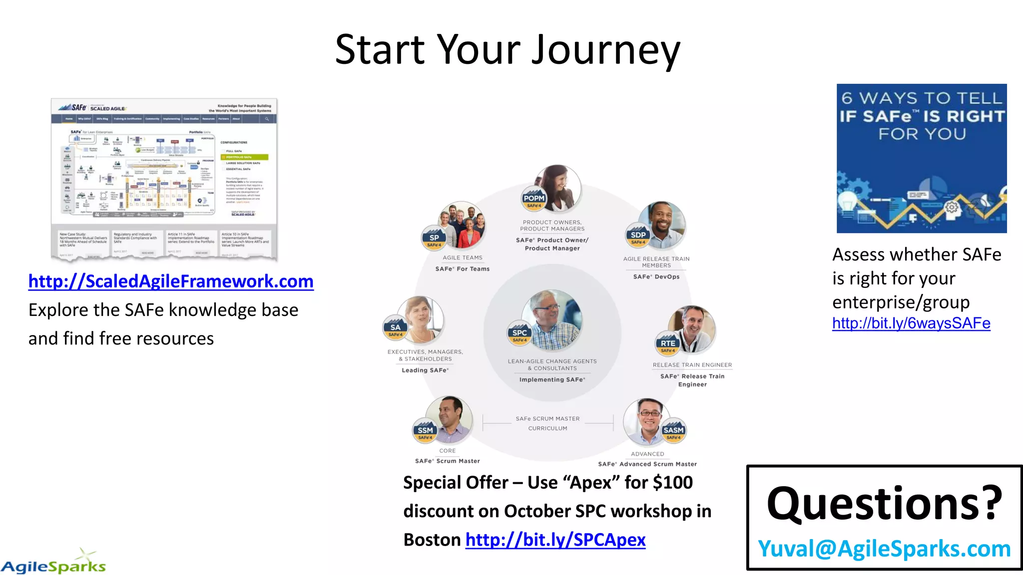 http://ScaledAgileFramework.com
Explore the SAFe knowledge base
and find free resources
Start Your Journey
Special Offer – Use “Apex” for $100
discount on October SPC workshop in
Boston http://bit.ly/SPCApex
Assess whether SAFe
is right for your
enterprise/group
http://bit.ly/6waysSAFe
Questions?
Yuval@AgileSparks.com
 