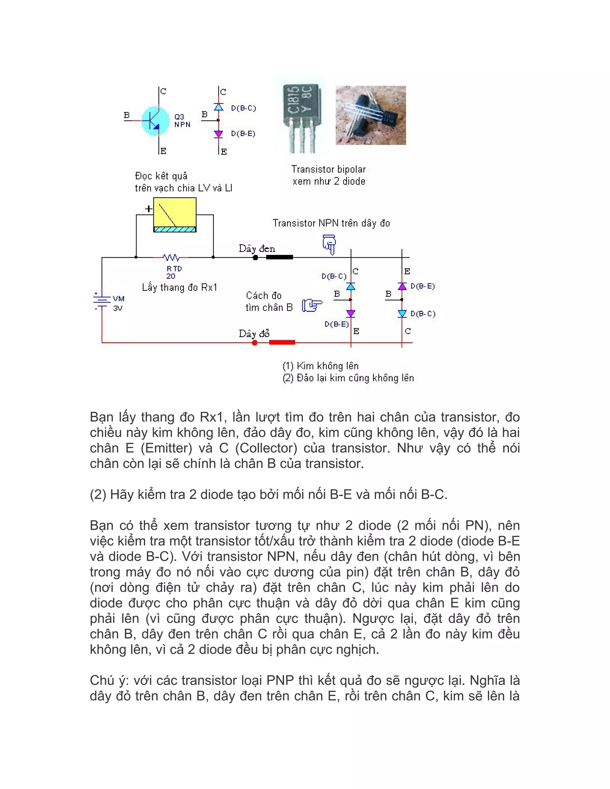 Bạn lấy thang đo Rx1, lần lượt tìm đo trên hai chân của transistor, đo
chiều này kim không lên, đảo dây đo, kim cũng không lên, vậy đó là hai
chân E (Emitter) và C (Collector) của transistor. Như vậy có thể nói
chân còn lại sẽ chính là chân B của transistor.

(2) Hãy kiểm tra 2 diode tạo bởi mối nối B-E và mối nối B-C.

Bạn có thể xem transistor tương tự như 2 diode (2 mối nối PN), nên
việc kiểm tra một transistor tốt/xấu trở thành kiểm tra 2 diode (diode B-E
và diode B-C). Với transistor NPN, nếu dây đen (chân hút dòng, vì bên
trong máy đo nó nối vào cực dương của pin) đặt trên chân B, dây đỏ
(nơi dòng điện tử chảy ra) đặt trên chân C, lúc này kim phải lên do
diode được cho phân cực thuận và dây đỏ dời qua chân E kim cũng
phải lên (vì cũng được phân cực thuận). Ngược lại, đặt dây đỏ trên
chân B, dây đen trên chân C rồi qua chân E, cả 2 lần đo này kim đều
không lên, vì cả 2 diode đều bị phân cực nghịch.

Chú ý: với các transistor loại PNP thì kết quả đo sẽ ngược lại. Nghĩa là
dây đỏ trên chân B, dây đen trên chân E, rồi trên chân C, kim sẽ lên là
 