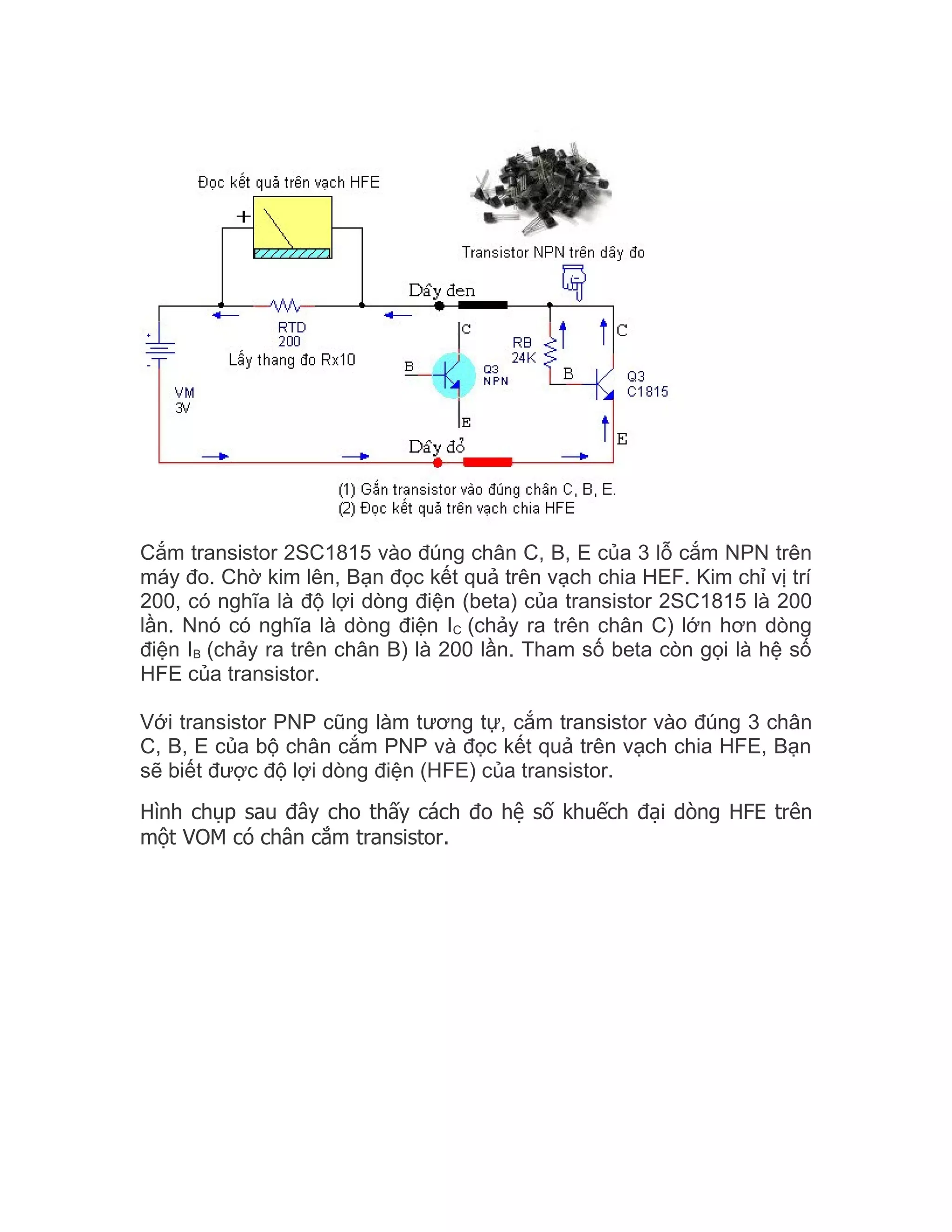 Cắm transistor 2SC1815 vào đúng chân C, B, E của 3 lỗ cắm NPN trên
máy đo. Chờ kim lên, Bạn đọc kết quả trên vạch chia HEF. Kim chỉ vị trí
200, có nghĩa là độ lợi dòng điện (beta) của transistor 2SC1815 là 200
lần. Nnó có nghĩa là dòng điện IC (chảy ra trên chân C) lớn hơn dòng
điện IB (chảy ra trên chân B) là 200 lần. Tham số beta còn gọi là hệ số
HFE của transistor.

Với transistor PNP cũng làm tương tự, cắm transistor vào đúng 3 chân
C, B, E của bộ chân cắm PNP và đọc kết quả trên vạch chia HFE, Bạn
sẽ biết được độ lợi dòng điện (HFE) của transistor.
Hình chụp sau đây cho thấy cách đo hệ số khuếch đại dòng HFE trên
một VOM có chân cắm transistor.
 