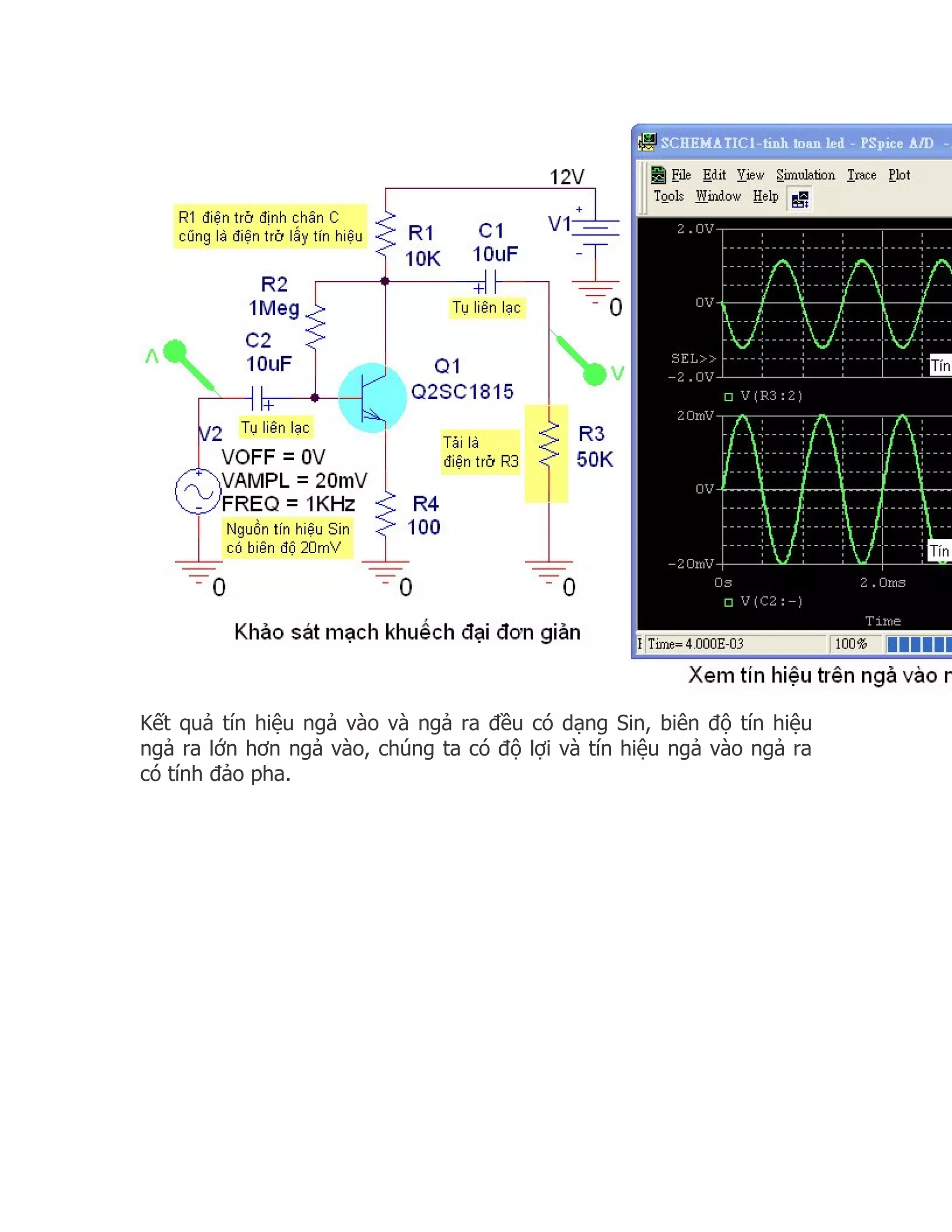 Kết quả tín hiệu ngả vào và ngả ra đều có dạng Sin, biên độ tín hiệu
ngả ra lớn hơn ngả vào, chúng ta có độ lợi và tín hiệu ngả vào ngả ra
có tính đảo pha.
 