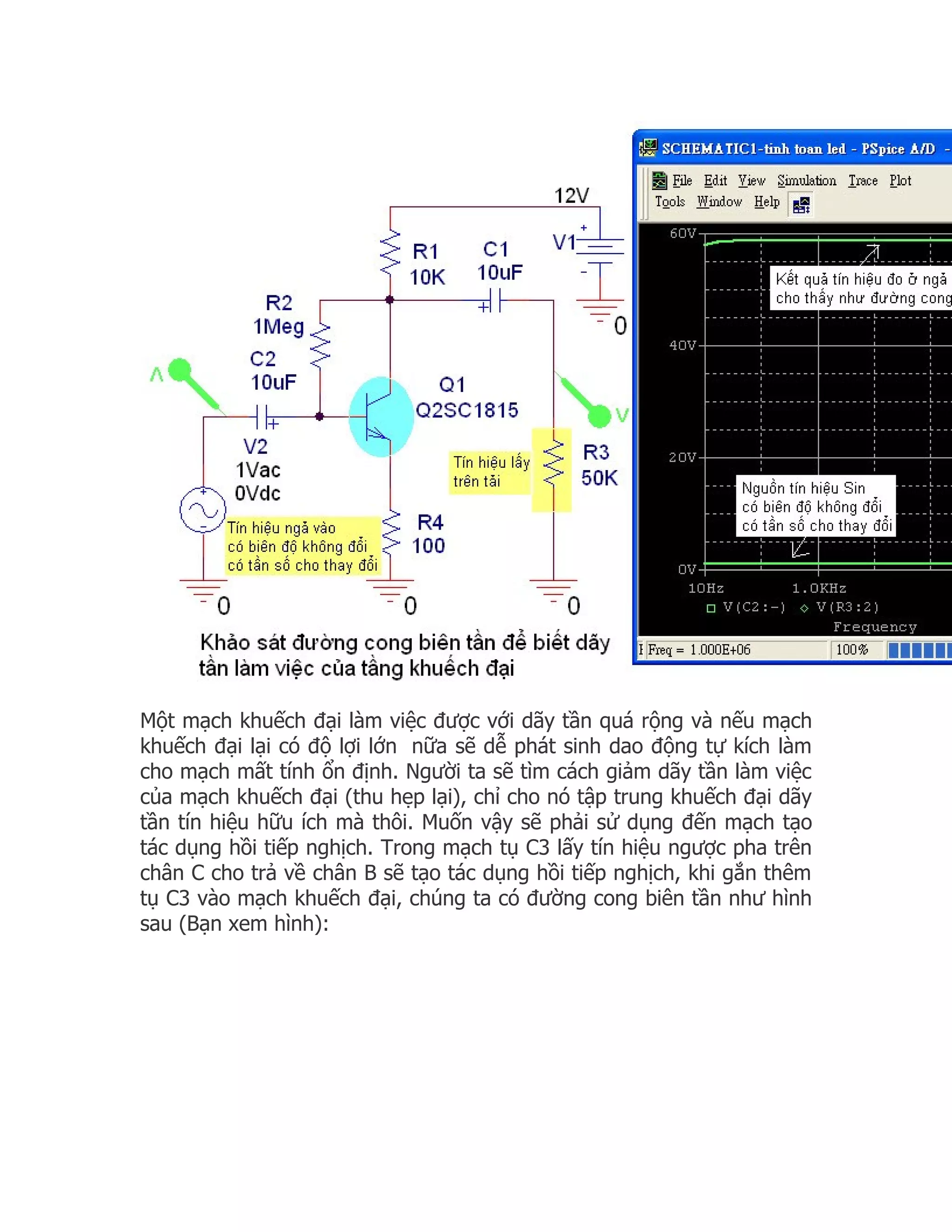 Một mạch khuếch đại làm việc được với dãy tần quá rộng và nếu mạch
khuếch đại lại có độ lợi lớn nữa sẽ dễ phát sinh dao động tự kích làm
cho mạch mất tính ổn định. Người ta sẽ tìm cách giảm dãy tần làm việc
của mạch khuếch đại (thu hẹp lại), chỉ cho nó tập trung khuếch đại dãy
tần tín hiệu hữu ích mà thôi. Muốn vậy sẽ phải sử dụng đến mạch tạo
tác dụng hồi tiếp nghịch. Trong mạch tụ C3 lấy tín hiệu ngược pha trên
chân C cho trả về chân B sẽ tạo tác dụng hồi tiếp nghịch, khi gắn thêm
tụ C3 vào mạch khuếch đại, chúng ta có đường cong biên tần như hình
sau (Bạn xem hình):
 