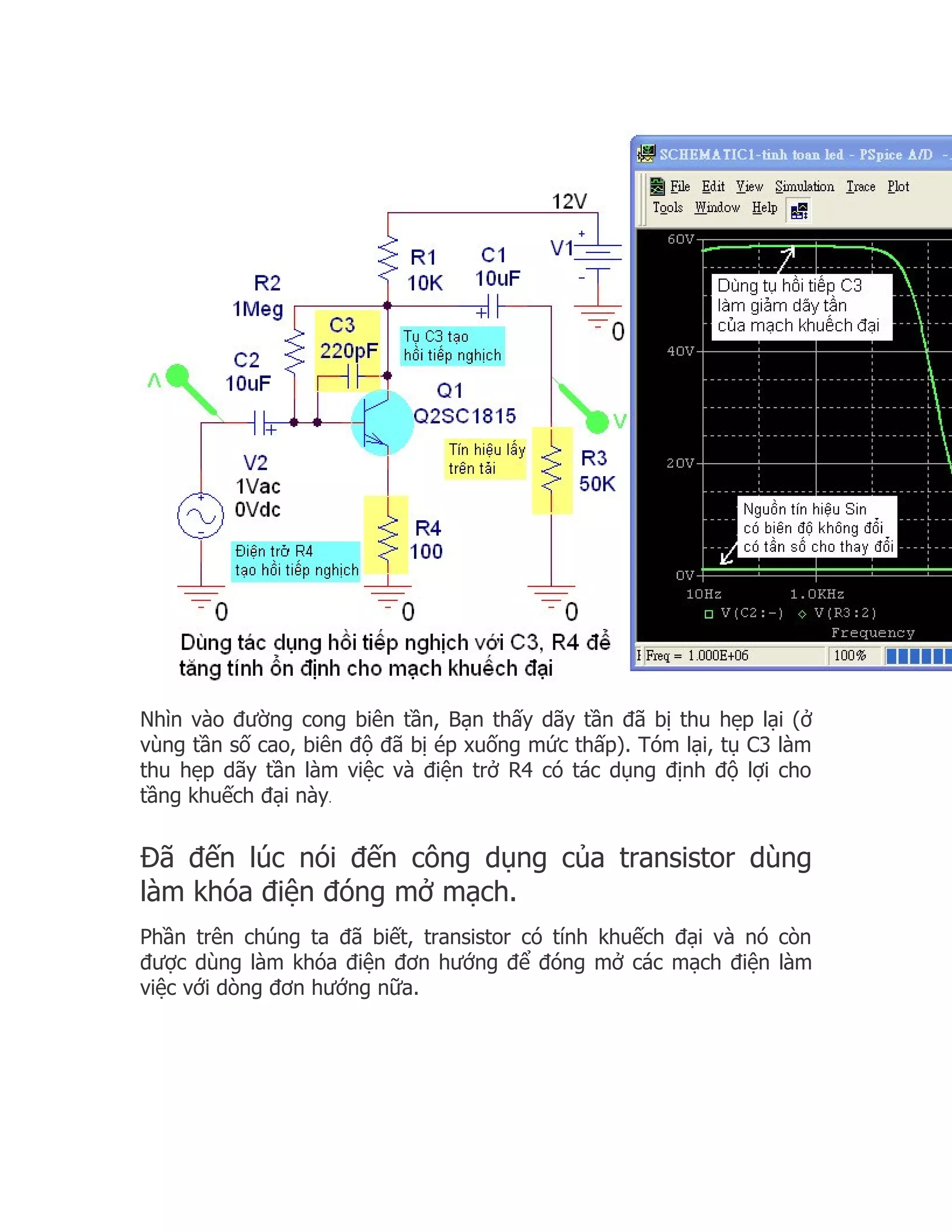 Nhìn vào đường cong biên tần, Bạn thấy dãy tần đã bị thu hẹp lại (ở
vùng tần số cao, biên độ đã bị ép xuống mức thấp). Tóm lại, tụ C3 làm
thu hẹp dãy tần làm việc và điện trở R4 có tác dụng định độ lợi cho
tầng khuếch đại này.


Đã đến lúc nói đến công dụng của transistor dùng
làm khóa điện đóng mở mạch.
Phần trên chúng ta đã biết, transistor có tính khuếch đại và nó còn
được dùng làm khóa điện đơn hướng để đóng mở các mạch điện làm
việc với dòng đơn hướng nữa.
 