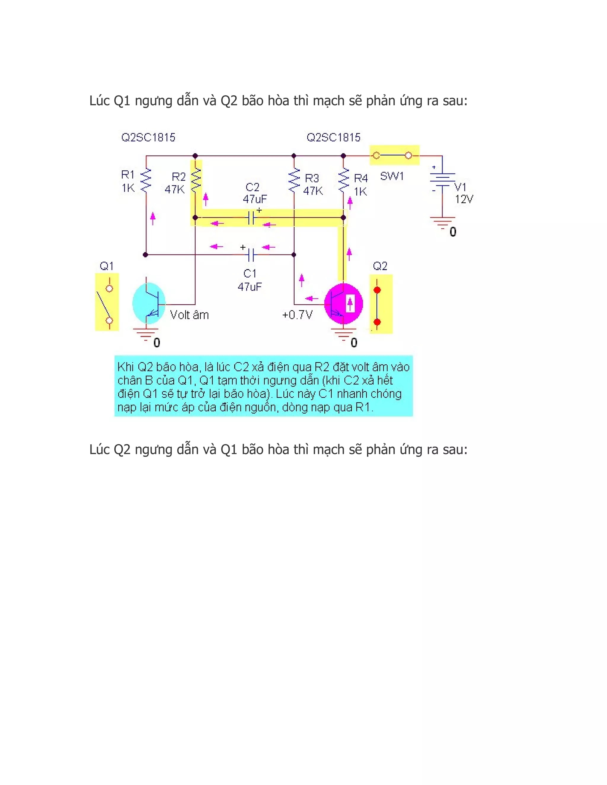 Lúc Q1 ngưng dẫn và Q2 bão hòa thì mạch sẽ phản ứng ra sau:




Lúc Q2 ngưng dẫn và Q1 bão hòa thì mạch sẽ phản ứng ra sau:
 