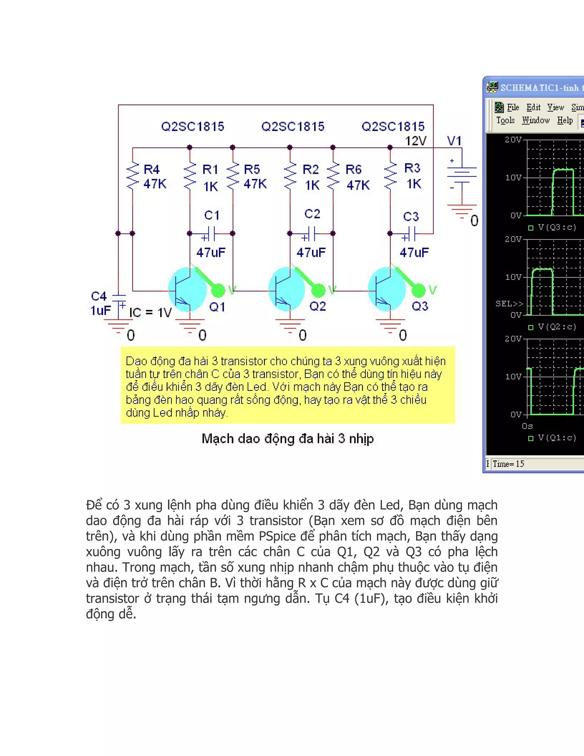 Để có 3 xung lệnh pha dùng điều khiển 3 dãy đèn Led, Bạn dùng mạch
dao động đa hài ráp với 3 transistor (Bạn xem sơ đồ mạch điện bên
trên), và khi dùng phần mềm PSpice để phân tích mạch, Bạn thấy dạng
xuông vuông lấy ra trên các chân C của Q1, Q2 và Q3 có pha lệch
nhau. Trong mạch, tần số xung nhịp nhanh chậm phụ thuộc vào tụ điện
và điện trở trên chân B. Vì thời hằng R x C của mạch này được dùng giữ
transistor ở trạng thái tạm ngưng dẫn. Tụ C4 (1uF), tạo điều kiện khởi
động dễ.
 