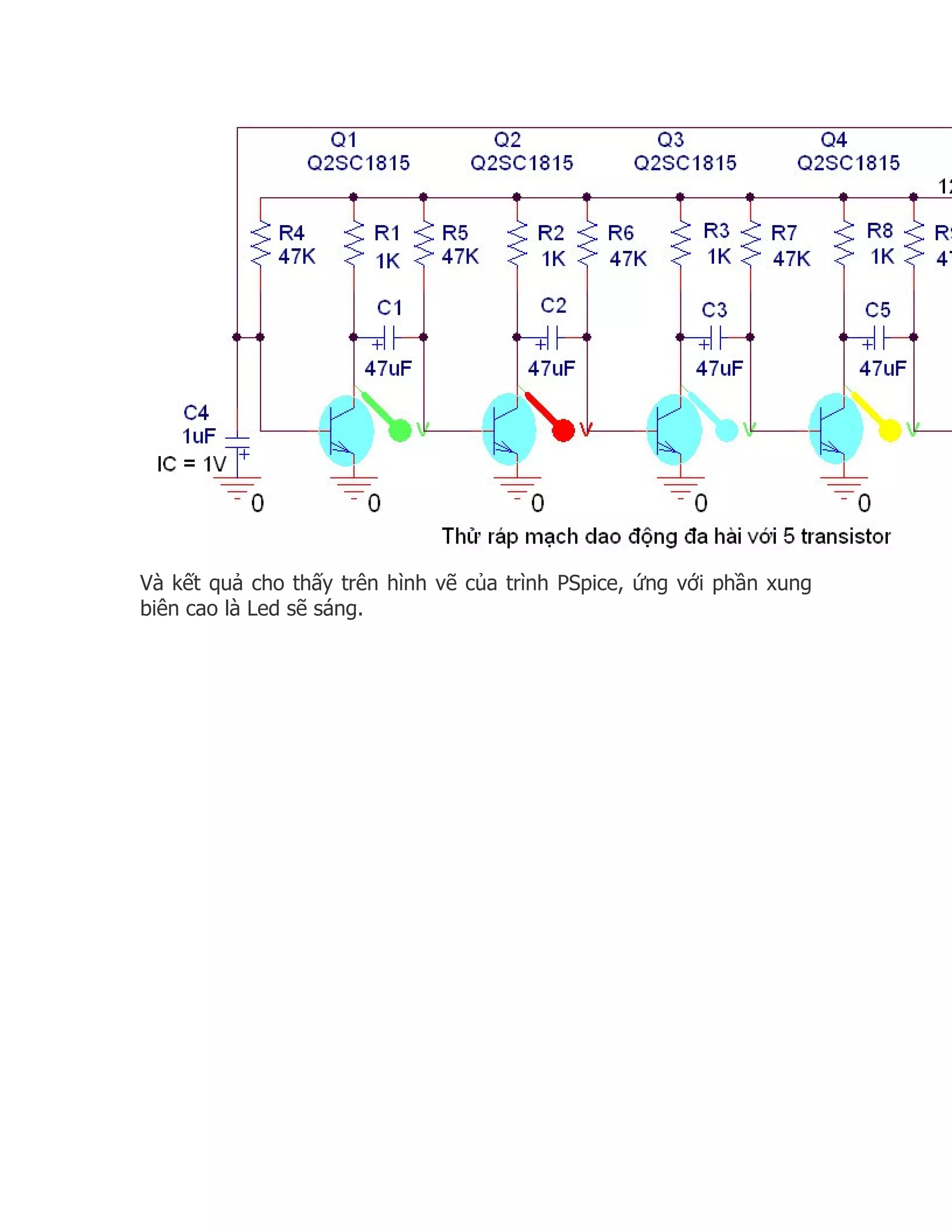 Và kết quả cho thấy trên hình vẽ của trình PSpice, ứng với phần xung
biên cao là Led sẽ sáng.
 