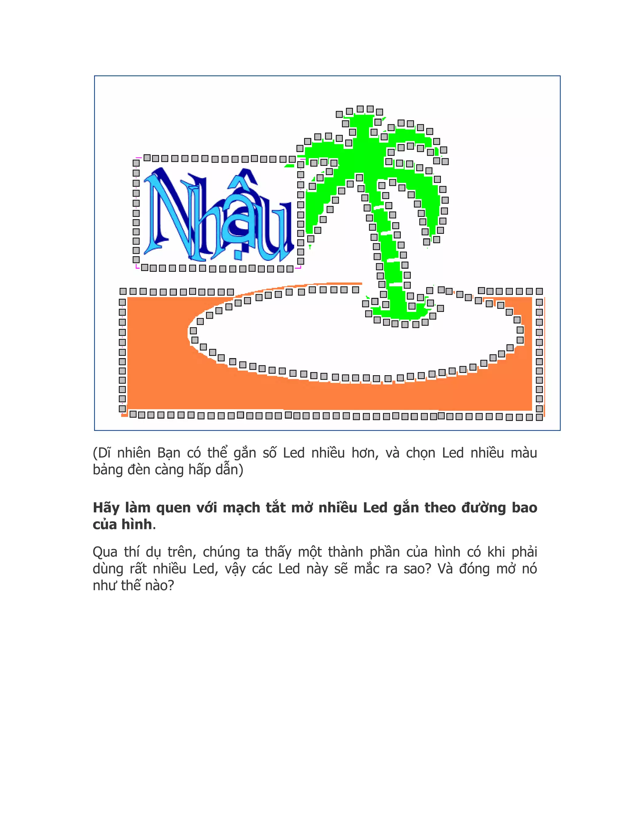 (Dĩ nhiên Bạn có thể gắn số Led nhiều hơn, và chọn Led nhiều màu
bảng đèn càng hấp dẫn)

Hãy làm quen với mạch tắt mở nhiều Led gắn theo đường bao
của hình.
Qua thí dụ trên, chúng ta thấy một thành phần của hình có khi phải
dùng rất nhiều Led, vậy các Led này sẽ mắc ra sao? Và đóng mở nó
như thế nào?
 