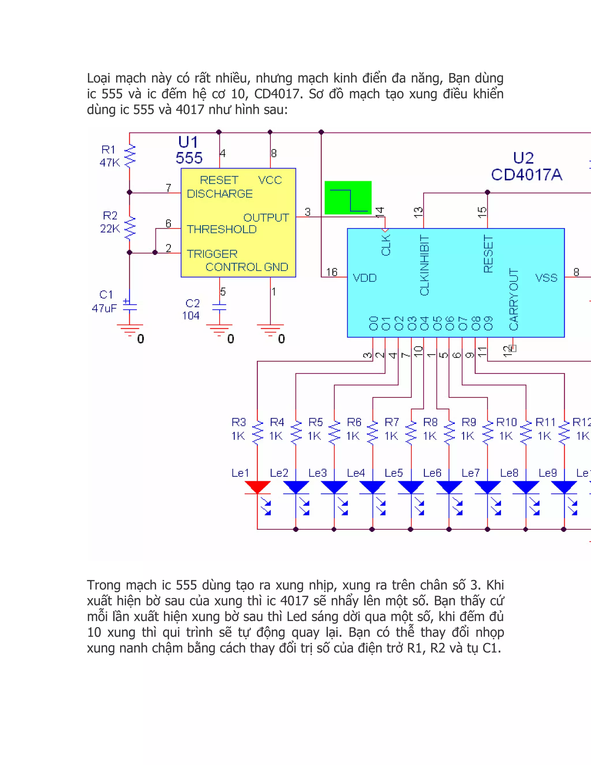 Loại mạch này có rất nhiều, nhưng mạch kinh điển đa năng, Bạn dùng
ic 555 và ic đếm hệ cơ 10, CD4017. Sơ đồ mạch tạo xung điều khiển
dùng ic 555 và 4017 như hình sau:




Trong mạch ic 555 dùng tạo ra xung nhịp, xung ra trên chân số 3. Khi
xuất hiện bờ sau của xung thì ic 4017 sẽ nhẩy lên một số. Bạn thấy cứ
mỗi lần xuất hiện xung bờ sau thì Led sáng dời qua một số, khi đếm đủ
10 xung thì qui trình sẽ tự động quay lại. Bạn có thễ thay đổi nhọp
xung nanh chậm bằng cách thay đổi trị số của điện trở R1, R2 và tụ C1.
 