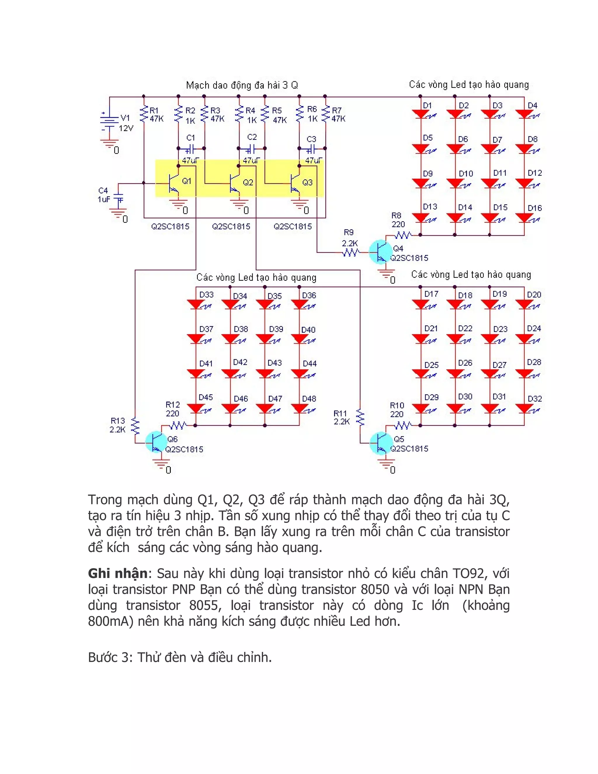 Trong mạch dùng Q1, Q2, Q3 để ráp thành mạch dao động đa hài 3Q,
tạo ra tín hiệu 3 nhịp. Tần số xung nhịp có thể thay đổi theo trị của tụ C
và điện trở trên chân B. Bạn lấy xung ra trên mỗi chân C của transistor
để kích sáng các vòng sáng hào quang.
Ghi nhận: Sau này khi dùng loại transistor nhỏ có kiểu chân TO92, với
loại transistor PNP Bạn có thể dùng transistor 8050 và với loại NPN Bạn
dùng transistor 8055, loại transistor này có dòng Ic lớn (khoảng
800mA) nên khả năng kích sáng được nhiều Led hơn.

Bước 3: Thử đèn và điều chỉnh.
 