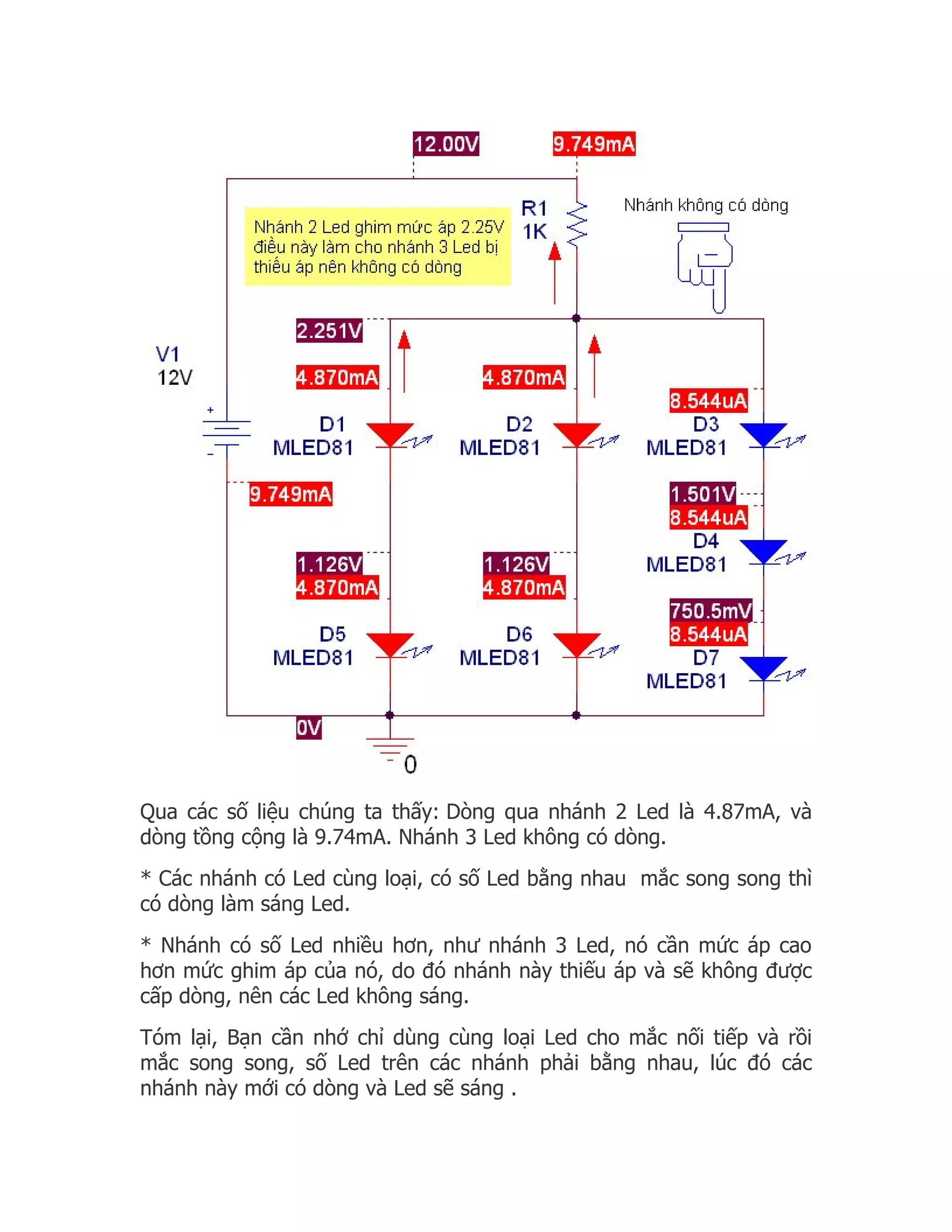 Qua các số liệu chúng ta thấy: Dòng qua nhánh 2 Led là 4.87mA, và
dòng tồng cộng là 9.74mA. Nhánh 3 Led không có dòng.
* Các nhánh có Led cùng loại, có số Led bằng nhau mắc song song thì
có dòng làm sáng Led.
* Nhánh có số Led nhiều hơn, như nhánh 3 Led, nó cần mức áp cao
hơn mức ghim áp của nó, do đó nhánh này thiếu áp và sẽ không được
cấp dòng, nên các Led không sáng.
Tóm lại, Bạn cần nhớ chỉ dùng cùng loại Led cho mắc nối tiếp và rồi
mắc song song, số Led trên các nhánh phải bằng nhau, lúc đó các
nhánh này mới có dòng và Led sẽ sáng .
 