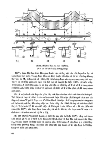 Tính toán thực hành cấu kiện btct (tap 1) gs nguyen dinh cong | PDF