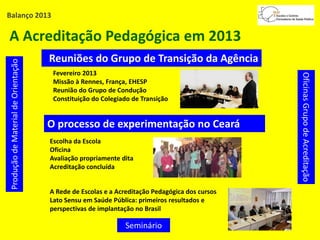 Balanço 2013
Reuniões do Grupo de Transição da Agência
Fevereiro 2013
Missão à Rennes, França, EHESP
Reunião do Grupo de Condução
Constituição do Colegiado de Transição
A Rede de Escolas e a Acreditação Pedagógica dos cursos
Lato Sensu em Saúde Pública: primeiros resultados e
perspectivas de implantação no Brasil
Escolha da Escola
Oficina
Avaliação propriamente dita
Acreditação concluída
O processo de experimentação no Ceará
ProduçãodeMaterialdeOrientação
OficinasGrupodeAcreditação
A Acreditação Pedagógica em 2013
Seminário
 