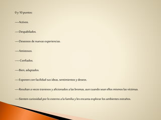 0 y10 puntos:
—Activos.
—Despabilados.
—Deseosos denuevas experiencias.
—Amistosos.
-—Confiados.
—Bien, adaptados.
—Exponen con facilidad sus ideas, sentimientos y deseos.
—Resultan a veces traviesos yaficionados a las bromas, aun cuando sean ellos mismos las víctimas.
—Sienten curiosidad por lo externo a la familia yles encanta explorar los ambientes extraños.
 