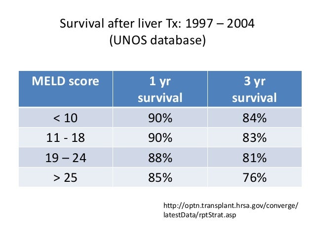 PHYSICIANS ROLE C.E.Eapen