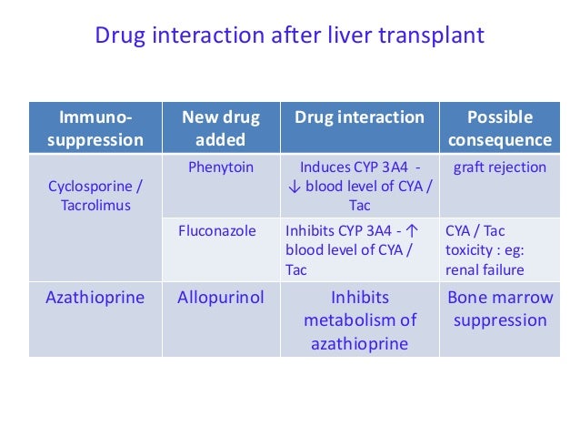 Tacrolimus Levels Liver Transplant