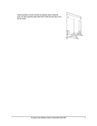 Cette illustration montre l'arrière du tableau blanc interactif,
avec l'un des supports prêt à être fixé à l'aide de ses deux vis à
clé de violon.




                    À propos des tableaux blancs interactifs série 600   7
 