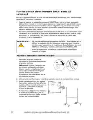 Fixer les tableaux blancs interactifs SMART Board 600
     sur un pied
     Pour que l'appareil fonctionne en toute sécurité et ne soit pas endommagé, lisez attentivement et
     respectez les instructions ci-dessous.
     •     Avant de déplacer un tableau blanc interactif SMART Board fixé sur un pied, abaissez le
           tableau blanc interactif en position 2, puis déplacez-le avec précaution. Les arrêts brusques,
           l'application d'une force excessive et les surfaces irrégulières risquent de faire basculer le
           tableau blanc interactif. Soulevez les embouts inclinables antibasculement lorsque vous
           déplacez le tableau blanc interactif.
     •     Ne laissez pas traîner de câbles par terre afin d'éviter de trébucher. Si vous devez faire courir
           un câble sur le sol, placez-le en ligne droite, aplatissez-le et fixez-le au sol à l'aide de ruban
           adhésif ou d'un protège-câble d'une couleur contrastante. Manipulez les câbles avec
           précaution et ne les pliez pas trop.

         AVERTISSEMENTS • Ne fixez pas les tableaux blancs interactifs SMART Board modèle 660 ou
                               680 sur un pied série 500. En utilisant cet ancien pied, vous risqueriez
                               d'endommager le produit ou de vous blesser. Seule l'utilisation des pieds
                               FS670 est certifiée pour les tableaux blancs interactifs 660 ou 680.
                             • Il faut deux personnes pour fixer en toute sécurité le tableau blanc
                               interactif sur un pied.

     Pour fixer le tableau blanc interactif sur un pied

     1. Verrouillez les quatre roulettes et
        verrouillez les embouts antibasculement
        en position abaissée.                                       ×4
           REMARQUE : Si vous n'entendez pas
           les embouts antibasculement cliquer                                        ×2
           lorsque vous les verrouillez, ou si vous
           voyez le bouton de déverrouillage en
           position déverrouillée, inclinez
           doucement le pied vers l'arrière afin de
           verrouiller les embouts.
     2. Utilisez la clé Allen fournie pour veiller à ce que toutes les vis du pied soient bien serrées.
     3. Vissez partiellement deux des boulons
        fournis dans les trous du haut, à l'arrière
        du tableau blanc interactif, en laissant un
        espace de 3,2 mm entre la tête des
        boulons et la surface.
     4. À l'aide d'une autre personne, accrochez
        le tableau blanc interactif au pied en
        posant les deux boulons sur les crochets
        du haut des montants du pied.




10                Installation et configuration des tableaux blancs interactifs série 600
 