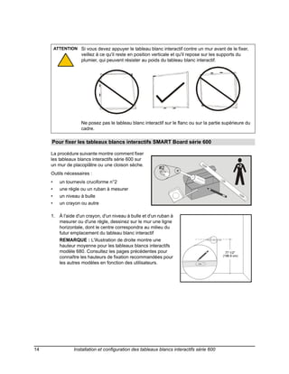 ATTENTION Si vous devez appuyer le tableau blanc interactif contre un mur avant de le fixer,
                      veillez à ce qu'il reste en position verticale et qu'il repose sur les supports du
                      plumier, qui peuvent résister au poids du tableau blanc interactif.




                      Ne posez pas le tableau blanc interactif sur le flanc ou sur la partie supérieure du
                      cadre.

     Pour fixer les tableaux blancs interactifs SMART Board série 600

     La procédure suivante montre comment fixer
     les tableaux blancs interactifs série 600 sur
     un mur de placoplâtre ou une cloison sèche.
     Outils nécessaires :
     •     un tournevis cruciforme n°2
     •     une règle ou un ruban à mesurer
     •     un niveau à bulle
     •     un crayon ou autre

     1. À l'aide d'un crayon, d'un niveau à bulle et d'un ruban à
        mesurer ou d'une règle, dessinez sur le mur une ligne
        horizontale, dont le centre correspondra au milieu du
        futur emplacement du tableau blanc interactif
           REMARQUE : L'illustration de droite montre une
           hauteur moyenne pour les tableaux blancs interactifs
           modèle 680. Consultez les pages précédentes pour                                     77 1/2"
                                                                                              (196.9 cm)
           connaître les hauteurs de fixation recommandées pour
           les autres modèles en fonction des utilisateurs.




14                Installation et configuration des tableaux blancs interactifs série 600
 