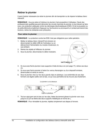 Retirer le plumier
     Il peut s'avérer nécessaire de retirer le plumier afin de transporter ou de réparer le tableau blanc
     interactif.

     REMARQUE : Aucune pièce à l'intérieur du plumier n'est accessible à l'utilisateur. Seuls des
     professionnels qualifiés peuvent démonter les circuits imprimés du plumier, le tout devant se faire
     avec une protection adéquate contre les décharges électrostatiques (ESD). Si de la poussière ou
     de petits éléments empêchent d'appuyer sur les boutons ou provoquent un contact permanent des
     boutons, retirez les obstacles avec précaution.

     Pour retirer le plumier

     REMARQUE : La protection contre les ESD n'est pas obligatoire pour cette opération.
     1. Mettez le tableau blanc interactif hors tension en
        déconnectant le câble USB de l'ordinateur ou en
        débranchant l'alimentation du module d'extension, le
        cas échéant.
     2. Retirez les stylets et l'effaceur du plumier.
     3. Sous le plumier, déconnectez le câble modulaire.




     4. Si vous avez fixé le plumier à ses supports à l'aide de deux vis (voir page 17), retirez ces deux
        vis.
     5. Si vous avez fixé le plumier à l'aide d'un verrou Kensington ou d'un dispositif similaire,
        déverrouillez et retirez le verrou.
     6. Sous le plumier, tirez sur les deux grands clips en plastique. Les extrémités de ces clips
        forment une légère saillie vers le bas, ce qui vous permettra de les trouver plus facilement.

                                     Le plumier vu du dessous




                                       Clips en plastique

     7. Tout en appuyant vers le bas sur les clips, faites doucement glisser le plumier vers vous
        jusqu'à ce qu'il se libère des deux supports métalliques en forme de L.
     REMARQUE : Pour réinstaller le plumier, répétez simplement ces étapes à l'envers.




18              Installation et configuration des tableaux blancs interactifs série 600
 