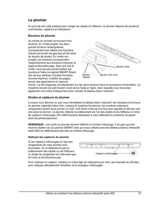 Le plumier
En plus de son côté pratique pour ranger les stylets et l'effaceur, le plumier dispose de plusieurs
commandes, capteurs et indicateurs.

Boutons du plumier
Au centre du plumier se trouvent trois
boutons. En mode projeté, les deux
grands boutons rectangulaires
correspondent par défaut aux fonctions
Clavier (le bouton de gauche) et Clic-droit
(le bouton de droite). En mode non
projeté, ces boutons correspondent
respectivement aux fonctions Imprimer la
page et Nouvelle page. Quel que soit le                                          Bouton Aide
mode, vous pouvez personnaliser les
boutons à l'aide du logiciel SMART Board
afin de leur attribuer d'autres fonctions,       Bouton          Bouton Clic droit
                                                 Clavier
comme imprimer, modifier les pages,
lancer des applications et capturer
l'écran. Le fait d'appuyer simultanément sur les deux boutons lance le processus d'orientation. Le
troisième bouton (le petit bouton rond) lance l'aide en ligne, dans laquelle vous trouverez
également une icône d'alignement pour orienter le tableau blanc interactif.

Diodes et capteurs du plumier
Lorsque vous allumez ou que vous réinitialisez le tableau blanc interactif, les indicateurs lumineux
du plumier clignotent deux fois. Lorsque le système fonctionne, les lumières s'allument
uniquement quand vous prenez un outil. Une seule s'allume à la fois pour signaler le dernier outil
pris dans le plumier. Le plumier détecte le prélèvement de l'un des stylets et de l'effaceur à l'aide
de capteurs infrarouges (IR) réfléchissants identiques à ceux détectant la présence de papier
dans les photocopieuses.

REMARQUE : Les outils du plumier doivent réfléchir la lumière infrarouge. Il se peut que les
anciens stylets noir du plumier SMART (tels que ceux utilisés avec les tableaux blancs interactifs
série 500) ne réfléchissent pas bien la lumière infrarouge.

Nettoyer les capteurs du plumier
Si les capteurs infrarouges en bas des
rangements de votre plumier sont
encrassés, ils ne détecteront pas le
prélèvement des stylets ou de l'effaceur.
La diode du rangement ne s'allumera pas                      Capteurs infrarouges
et l'outil ne fonctionnera pas.
Pour nettoyer un capteur, imbibez un coton-tige de nettoyant pour vitre, par exemple du Windex,
puis nettoyez délicatement l'émetteur et le récepteur infrarouges.




               Utiliser et entretenir les tableaux blancs interactifs série 600                    37
 