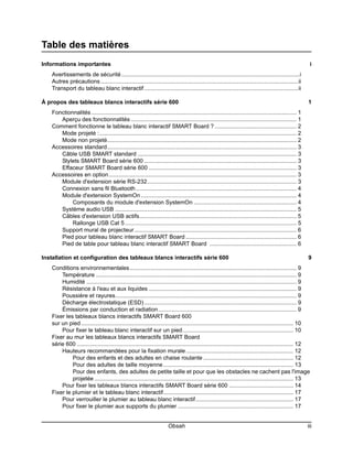 Table des matières
Informations importantes                                                                                                                                 i
   Avertissements de sécurité ...............................................................................................................i
   Autres précautions ...........................................................................................................................ii
   Transport du tableau blanc interactif ................................................................................................ii

À propos des tableaux blancs interactifs série 600                                                                                                      1
   Fonctionnalités ................................................................................................................................ 1
      Aperçu des fonctionnalités ....................................................................................................... 1
   Comment fonctionne le tableau blanc interactif SMART Board ? ................................................... 2
      Mode projeté :........................................................................................................................... 2
      Mode non projeté...................................................................................................................... 2
   Accessoires standard...................................................................................................................... 3
      Câble USB SMART standard ................................................................................................... 3
      Stylets SMART Board série 600 ............................................................................................... 3
      Effaceur SMART Board série 600 ............................................................................................ 3
   Accessoires en option ..................................................................................................................... 3
      Module d'extension série RS-232............................................................................................. 3
      Connexion sans fil Bluetooth .................................................................................................... 4
      Module d'extension SystemOn ................................................................................................. 4
           Composants du module d'extension SystemOn ................................................................ 4
      Système audio USB ................................................................................................................. 5
      Câbles d'extension USB actifs.................................................................................................. 5
           Rallonge USB Cat 5 ........................................................................................................... 5
      Support mural de projecteur ..................................................................................................... 6
      Pied pour tableau blanc interactif SMART Board ..................................................................... 6
      Pied de table pour tableau blanc interactif SMART Board ...................................................... 6

Installation et configuration des tableaux blancs interactifs série 600                                                                                 9
   Conditions environnementales........................................................................................................ 9
       Température ............................................................................................................................. 9
       Humidité ................................................................................................................................... 9
       Résistance à l'eau et aux liquides ............................................................................................ 9
       Poussière et rayures................................................................................................................. 9
       Décharge électrostatique (ESD) ............................................................................................... 9
       Émissions par conduction et radiation ...................................................................................... 9
   Fixer les tableaux blancs interactifs SMART Board 600
   sur un pied .................................................................................................................................... 10
       Pour fixer le tableau blanc interactif sur un pied..................................................................... 10
   Fixer au mur les tableaux blancs interactifs SMART Board
   série 600 ....................................................................................................................................... 12
       Hauteurs recommandées pour la fixation murale ................................................................... 12
            Pour des enfants et des adultes en chaise roulante ........................................................ 12
            Pour des adultes de taille moyenne ................................................................................. 13
            Pour des enfants, des adultes de petite taille et pour que les obstacles ne cachent pas l'image
            projetée ............................................................................................................................ 13
       Pour fixer les tableaux blancs interactifs SMART Board série 600 ........................................ 14
   Fixer le plumier et le tableau blanc interactif................................................................................. 17
       Pour verrouiller le plumier au tableau blanc interactif............................................................. 17
       Pour fixer le plumier aux supports du plumier ........................................................................ 17


                                                                       Obsah                                                                            iii
 