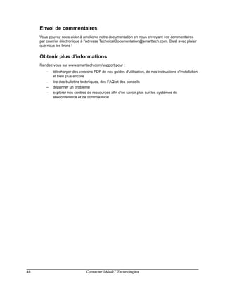 Envoi de commentaires
     Vous pouvez nous aider à améliorer notre documentation en nous envoyant vos commentaires
     par courrier électronique à l'adresse TechnicalDocumentation@smarttech.com. C'est avec plaisir
     que nous les lirons !


     Obtenir plus d'informations
     Rendez-vous sur www.smarttech.com/support pour :
        –   télécharger des versions PDF de nos guides d'utilisation, de nos instructions d'installation
            et bien plus encore
        –   lire des bulletins techniques, des FAQ et des conseils
        –   dépanner un problème
        –   explorer nos centres de ressources afin d'en savoir plus sur les systèmes de
            téléconférence et de contrôle local




48                               Contacter SMART Technologies
 