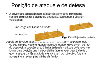 Posição de ataque e de defesa A devolução da bola para o campo contrário deve ser feita no sentido de dificultar a acção do oponente, colocando a bola em trajectórias: -ao longo das linhas de fundo; -cruzadas. Depois de devolver a bola, o jogador deve deslocar – se para o meio do seu campo. Neste enquadramento, o jogador deve evitar, dentro do possível, a posição junto à linha de fundo – atitude defensiva – e tomar uma posição que lhe possibilite fazer o vólei quer á direita , quer à esquerda. Esta atitude ofensiva tem por objectivo forçar o adversário a recuar para alinha de fundo. Figs.13/14 -Tajectórias da bola 