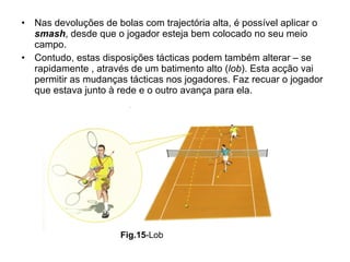 Nas devoluções de bolas com trajectória alta, é possível aplicar o  smash , desde que o jogador esteja bem colocado no seu meio campo. Contudo, estas disposições tácticas podem também alterar – se rapidamente , através de um batimento alto ( lob ). Esta acção vai permitir as mudanças tácticas nos jogadores. Faz recuar o jogador que estava junto à rede e o outro avança para ela. Fig.15 -Lob 