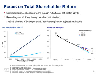 Focus on Total Shareholder Return
• Continued balance sheet delevering through reduction of net debt in Q2-16
• Rewarding shareholders through variable cash dividend
o Q2-16 dividend of $0.06 per share, representing 30% of adjusted net income
6
FCF and Dividend Yield1,2,3
(1) Based on estimated results for 12 months ending June 30, 2017 assuming share price of $3.00 per share
(2) Assumed sale of Hugli Spirit in Q4-16
(3) Based on an assumed dividend payout of 30% of adjusted net income
(4) Aframax equivalent TCE: Suezmax = 1.30x, LR2 = 1.00x, MR = 0.70x
(5) Pro-forma to include Q1-15 vessel acquisitions that were committed for in Q4-14
(6) Pro-forma to include sale of Teesta Spirit which is expected to deliver in August 2016
0%
20%
40%
60%
80%
100%
10,000 15,000 20,000 25,000 30,000 35,000
%Yield
Aframax Equivalent TCE4
FCF Yield
Dividend Yield
60%5
51%6
45%
72%
42%
39%
30%
40%
50%
60%
70%
80%
Q4-2013 Q4-2014 Q2-2016 Q2-2017
Financial Leverage2,3
Aframax Equivalent TCE4
$20,000
$25,000
$30,000
 