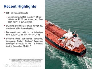 3
Recent Highlights
• Q4-16 Financial Results
○ Generated adjusted income(1) of $5.1
million, or $0.03 per share, and free
cash flow(1) of $34.2 million
• Dividend of $0.03 per share for Q4-16,
consistent with dividend policy
• Decreased net debt to capitalization
from 50% in Q3-16 to 47%(2) in Q4-16
• Secured three out-charter contracts,
increasing Teekay Tankers’ fixed-rate
coverage to ~40% for the 12 months
ending December 31, 2017
(1) These are non-GAAP financial measures. Please refer to “Definitions and Non-
GAAP Financial Measures” and the Appendices of the earnings release for
definitions of these terms and reconciliations of these non-GAAP financial
measures as used in the earnings release to the most directly comparable
financial measures under United States generally accepted accounting
principals (GAAP).
(2) Pro-forma to include Q1-17 vessel sales that were committed for in Q4-16 3
 