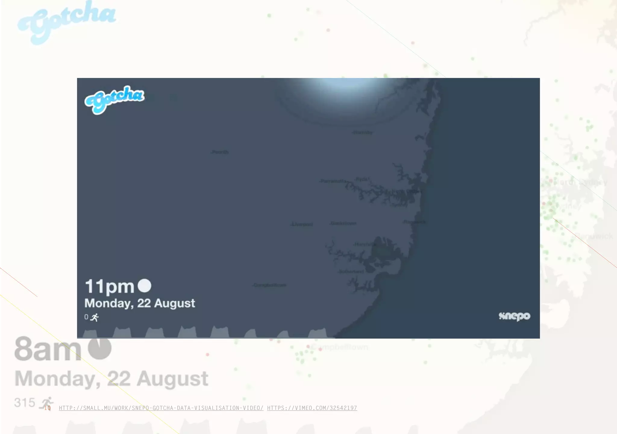 10 HTTP://SMALL.MU/WORK/SNEPO-GOTCHA-DATA-VISUALISATION-VIDEO/ HTTPS://VIMEO.COM/32542197
 
