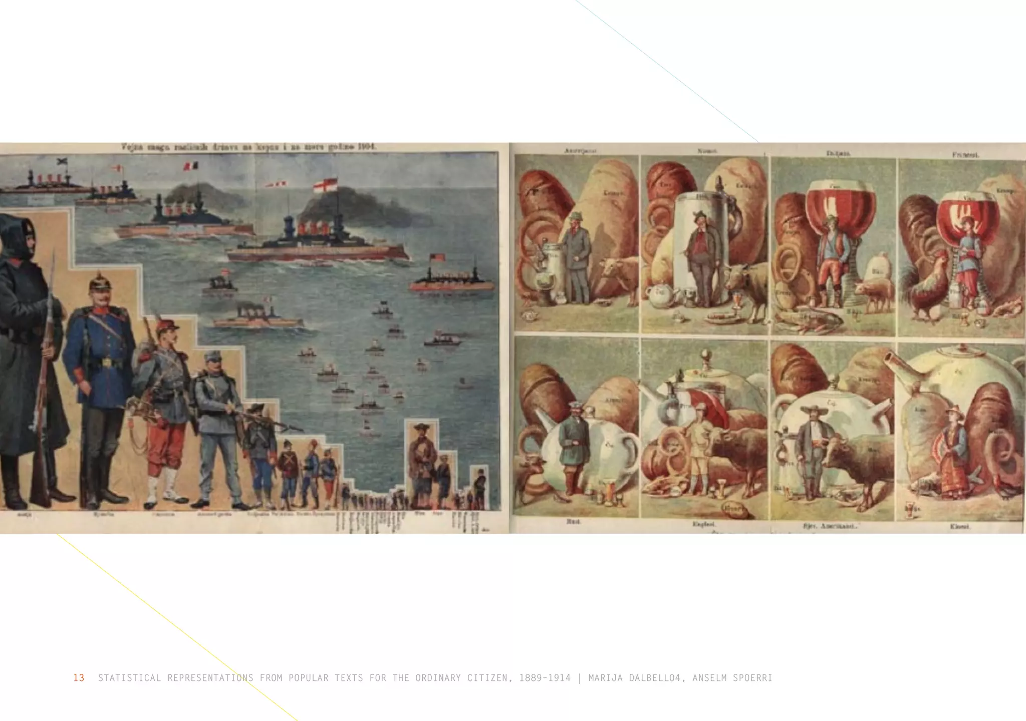 STATISTICAL REPRESENTATIONS FROM POPULAR TEXTS FOR THE ORDINARY CITIZEN, 1889–1914 | MARIJA DALBELLO4, ANSELM SPOERRI13
 